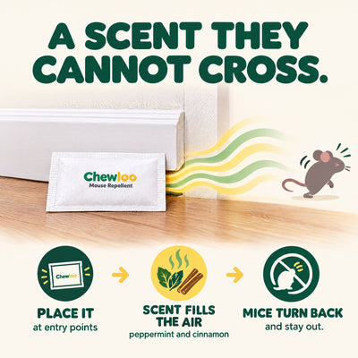 Mouse Repellent Pouches