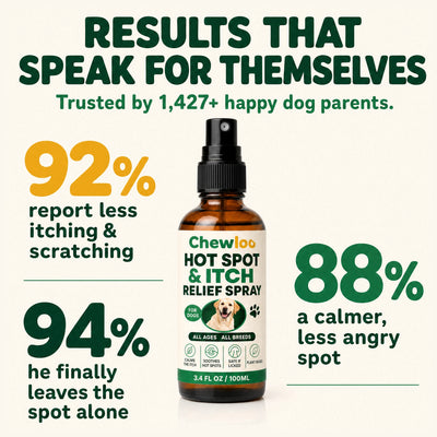 Hot Spot & Itch Relief