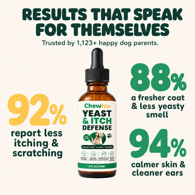Yeast & Itch Defense